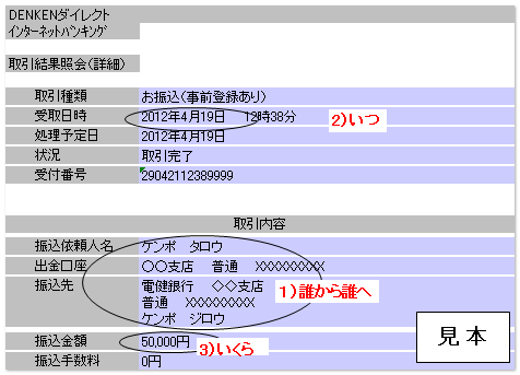 インターネット送金